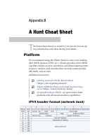 A Hunt Cheat Sheet.pdf